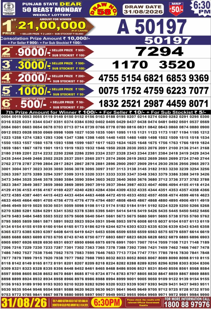31-08-26 Punjab State Lotteries Dear 50 6:30 PM Result Lottery Result Today 31.08.26