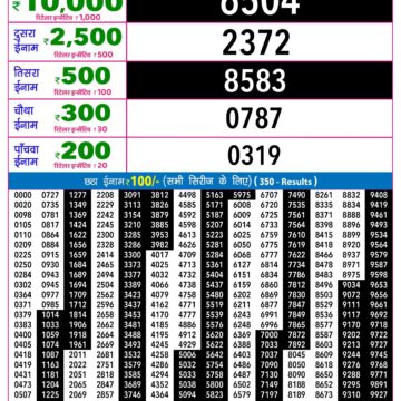 Lottery Result Today 04.08.26