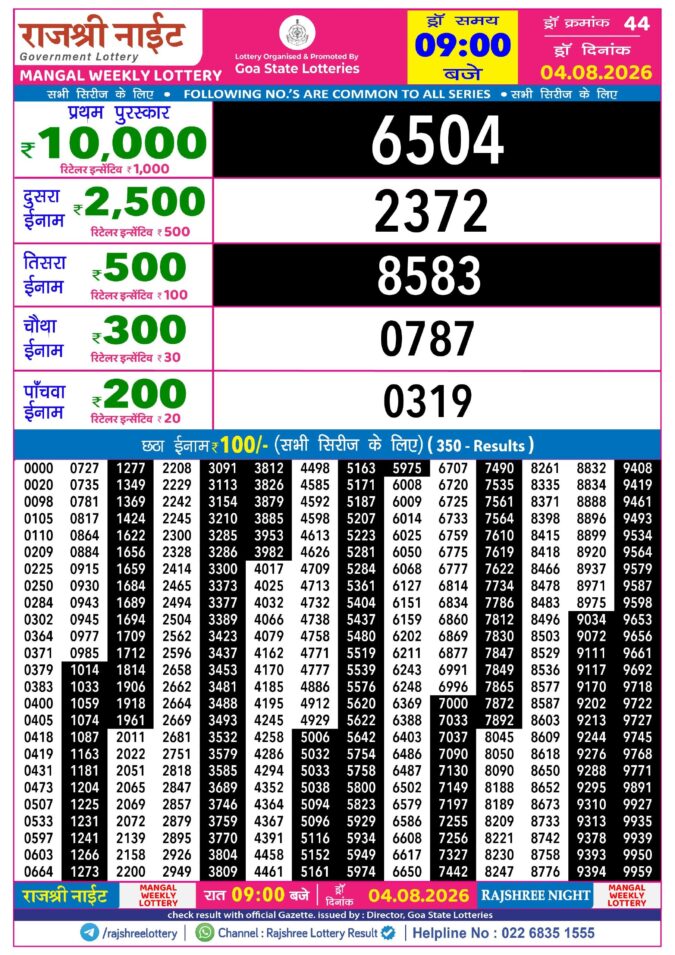 Lottery Result Today 04.08.26