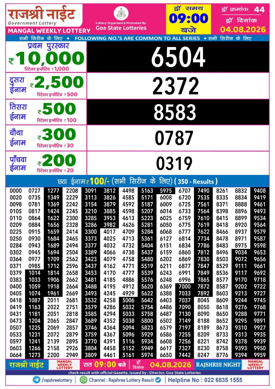 Lottery Result Today 04.08.26