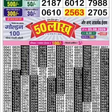 Lottery Result Today 04.08.26