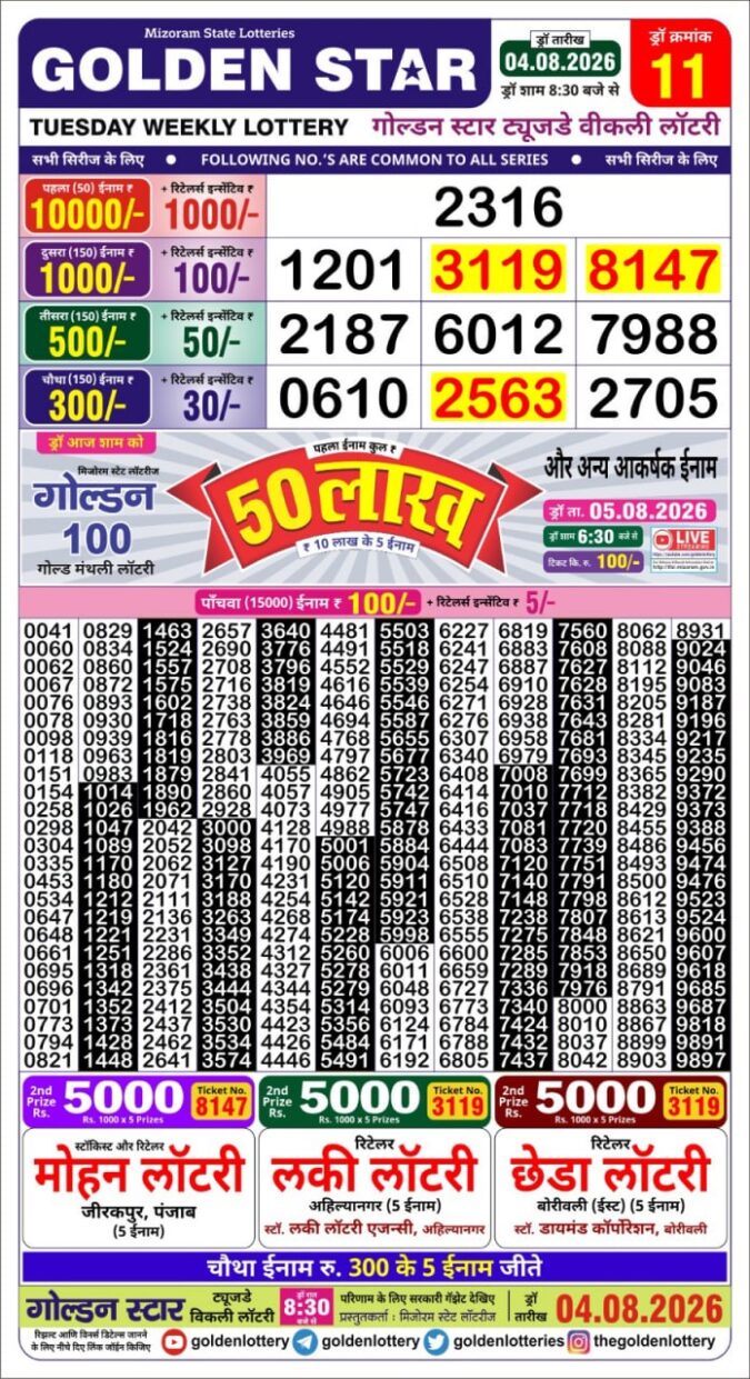 Lottery Result Today 04.08.26