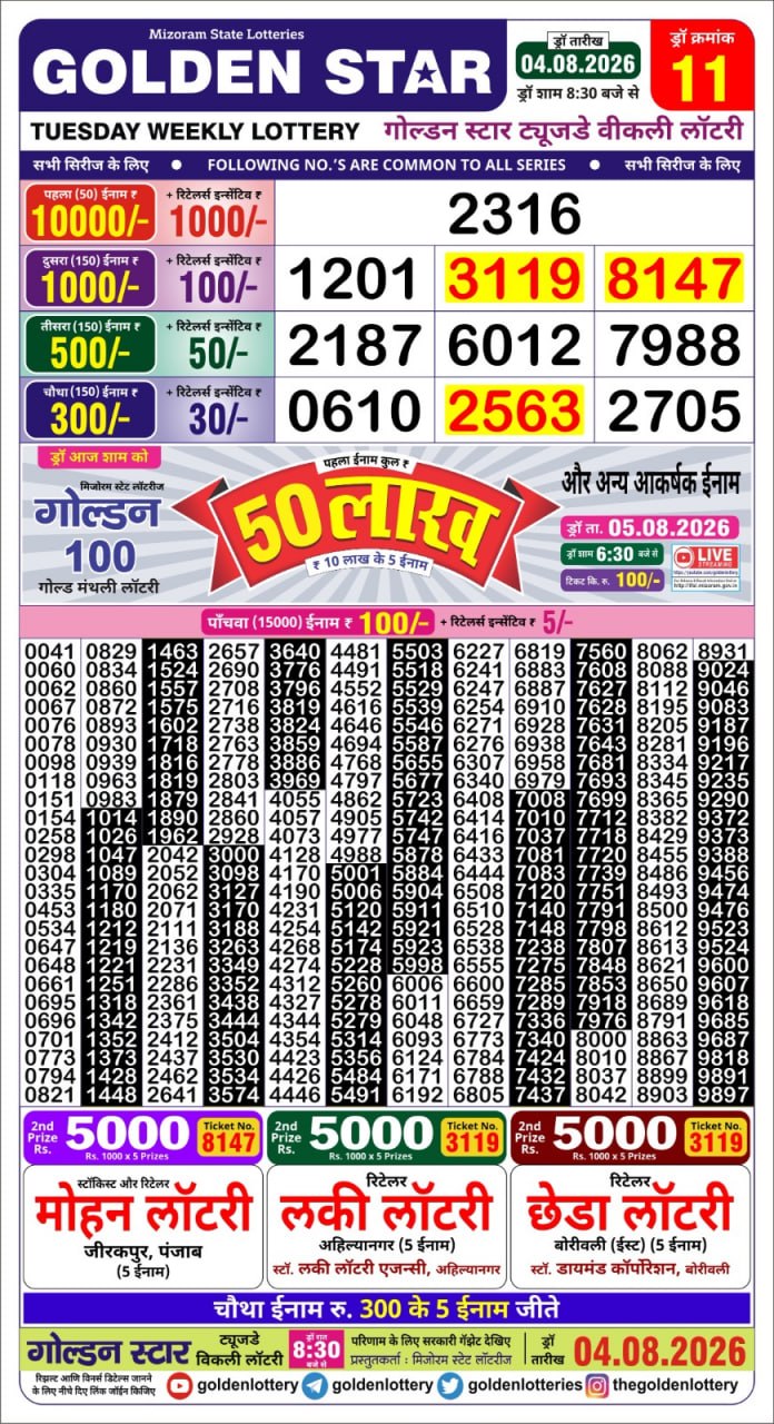 Lottery Result Today 04.08.26
