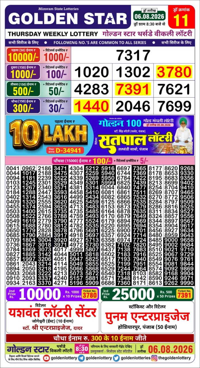 Lottery Result Today 06.08.26