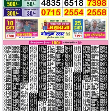 Lottery Result Today 08.08.26