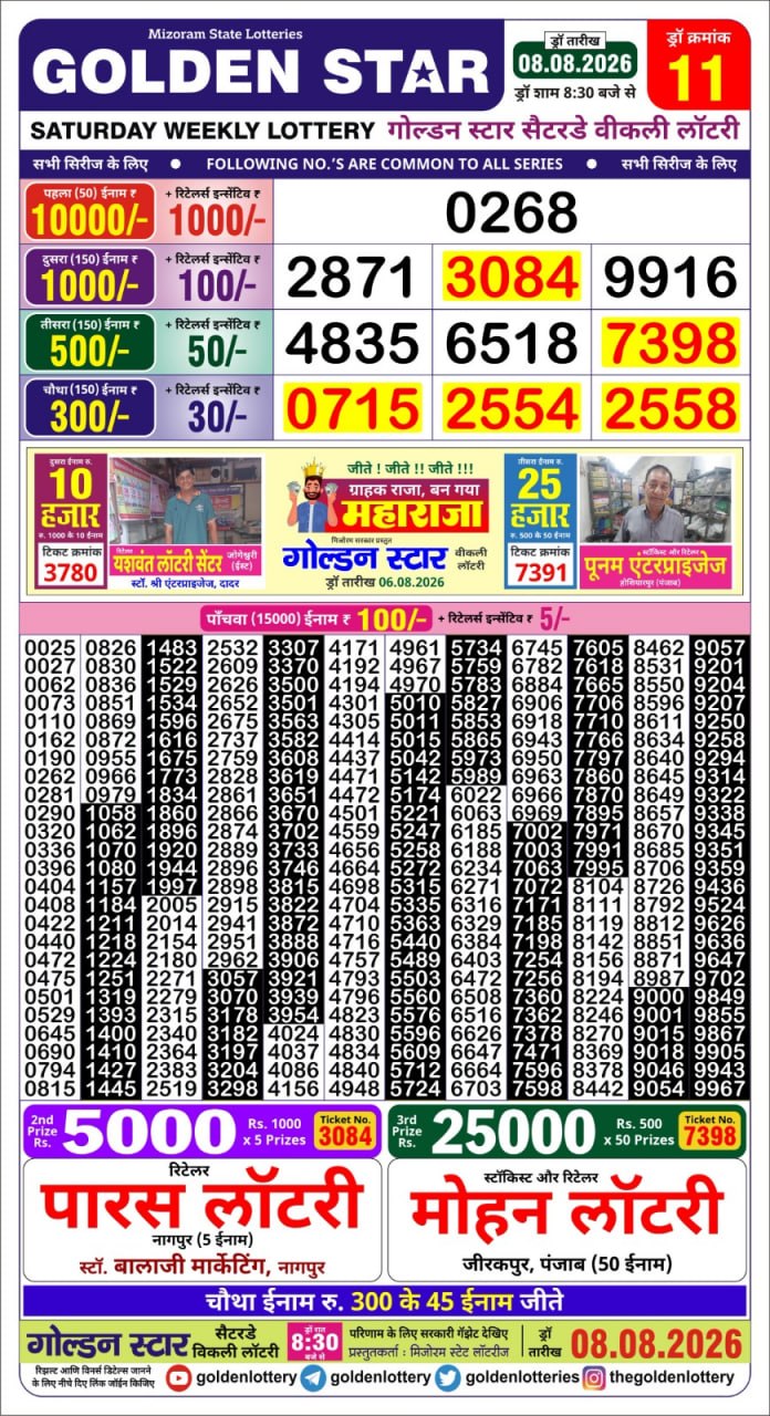 Lottery Result Today 08.08.26
