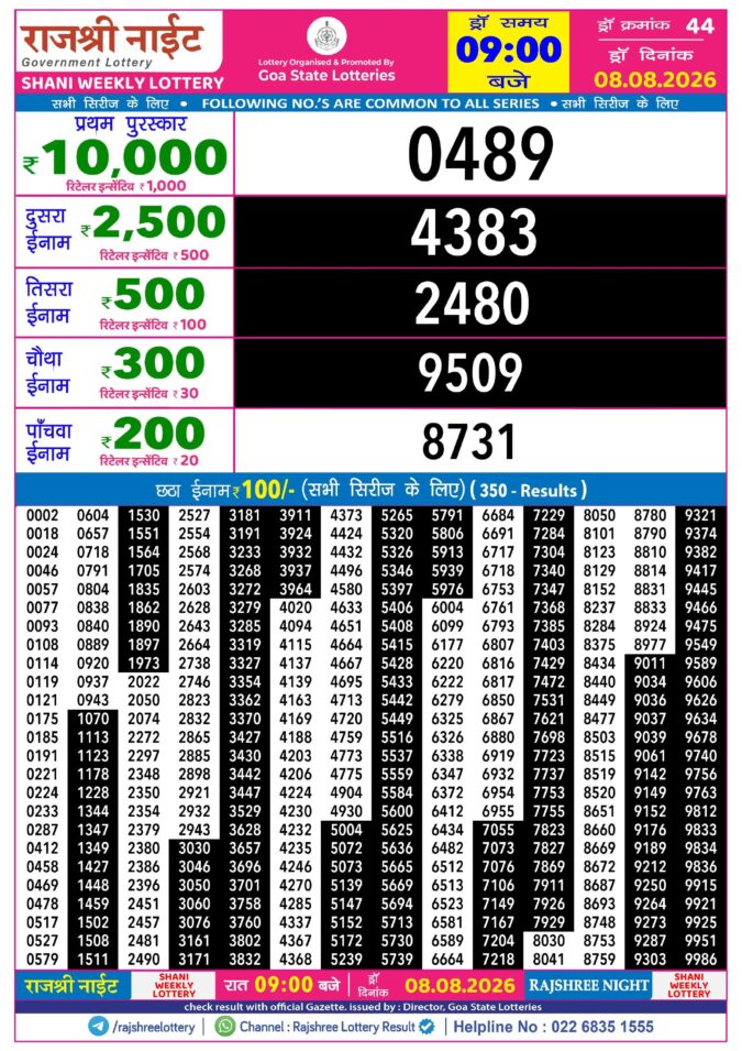 08-08-26 Rajshree Night Weekly 9 PM Result Today Lottery Result Today 08.08.26