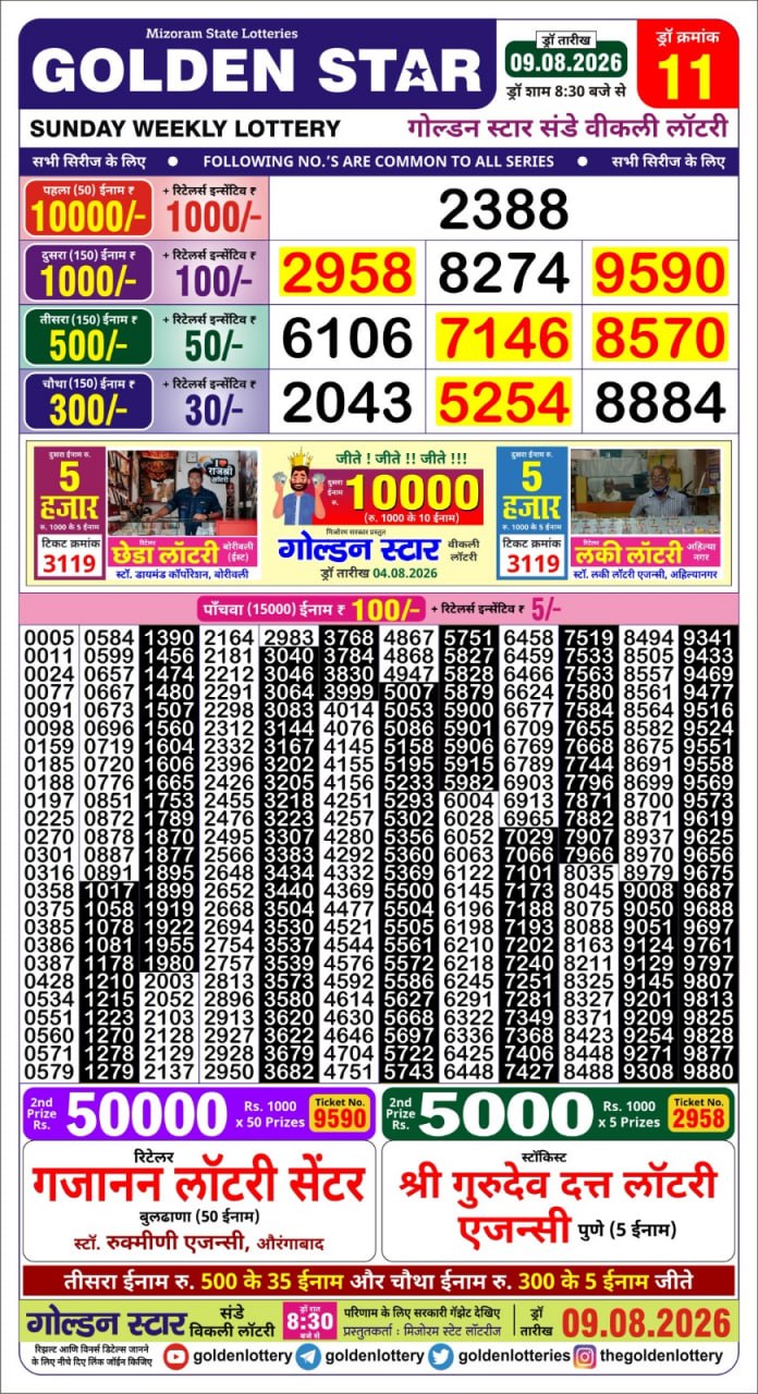 Lottery Result Today 09.08.26