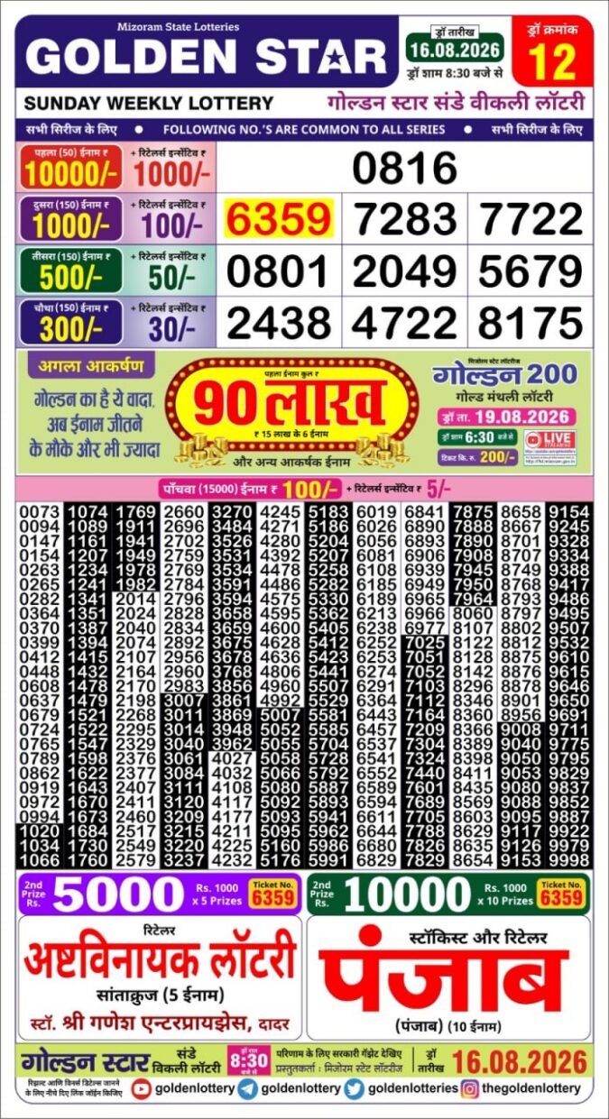 Lottery Result Today 16.08.26