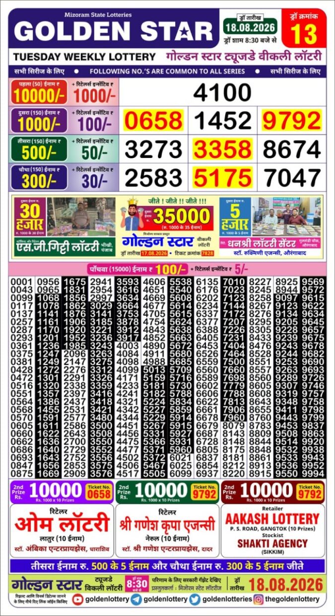 Lottery Result Today 18.08.26