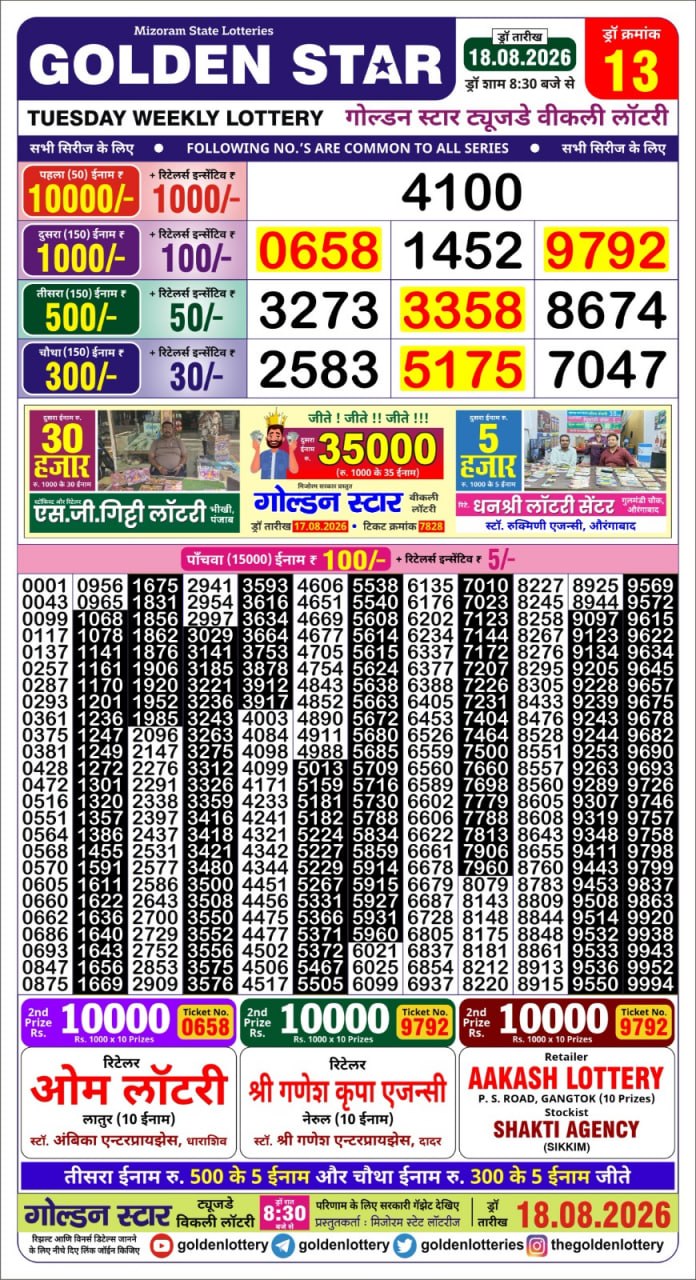 Lottery Result Today 18.08.26