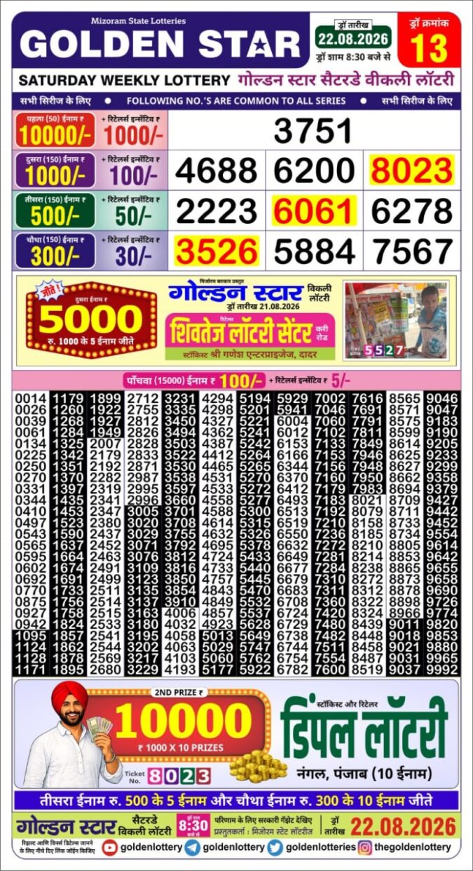 Lottery Result Today 22.08.26