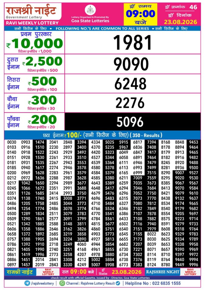 23-08-26 Rajshree Night Weekly 9 PM Result Today Lottery Result Today 23.08.26