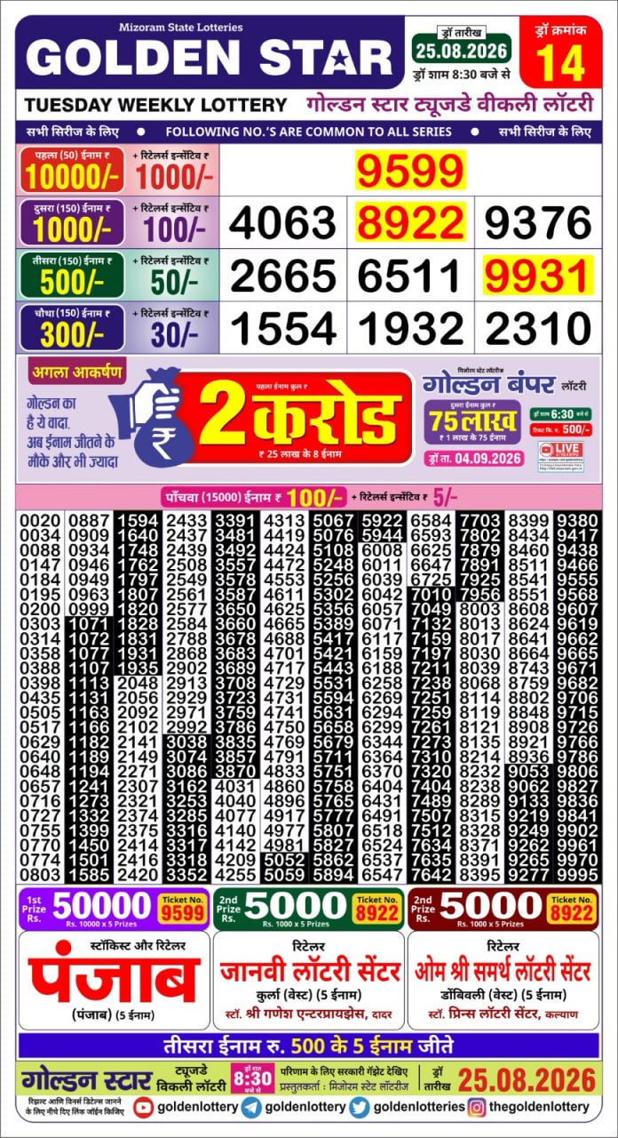 Lottery Result Today 25.08.26