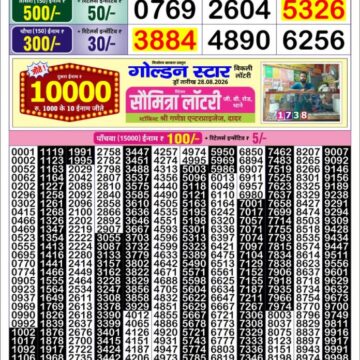 Lottery Result Today 29.08.26