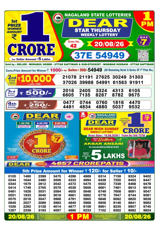 20-08-26 Lottery Sambad 1 PM Result Dhankesari Lottery Result Today 20.08.26