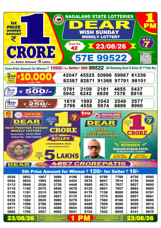 Lottery Result Today 23.08.26