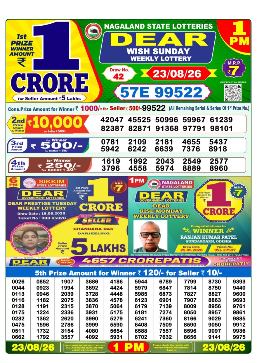 Lottery Result Today 23.08.26