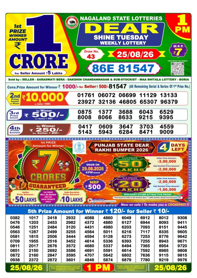 25-08-26 Lottery Sambad 1 PM Result Dhankesari Lottery Result Today 25.08.26