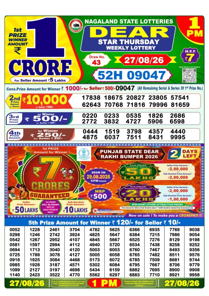 27-08-26 Lottery Sambad 1 PM Result Dhankesari Lottery Result Today 27.08.26