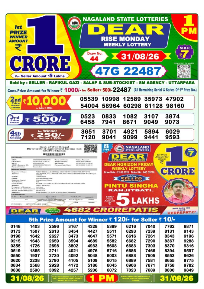 31-08-26 Lottery Sambad 1 PM Result Dhankesari Lottery Result Today 31.08.26