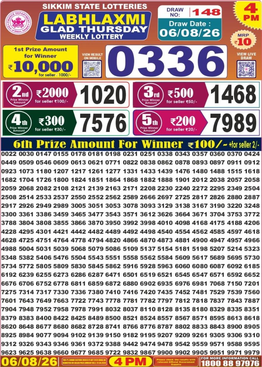 Lottery Result Today 06.08.26
