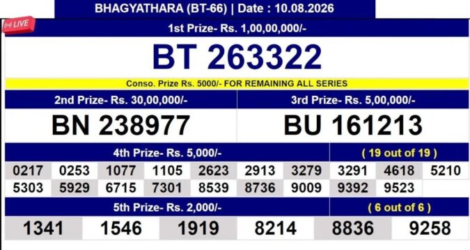 10-08-26 Kerala Lottery Result 3PM Lottery Result Today 10.08.26