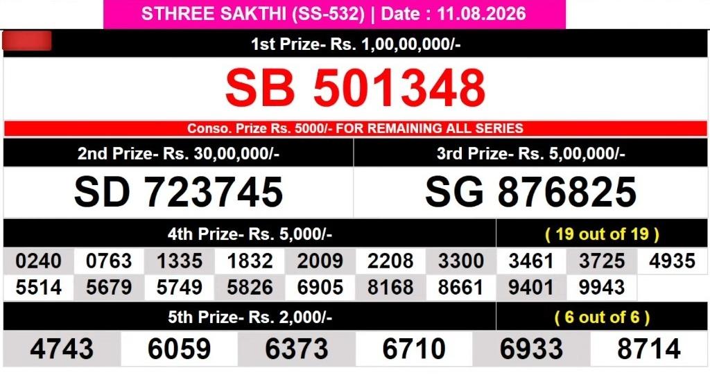 11-08-26 Kerala Lottery Result 3PM Lottery Result Today 11.08.26
