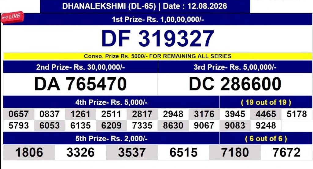 Lottery Result Today 12.08.26