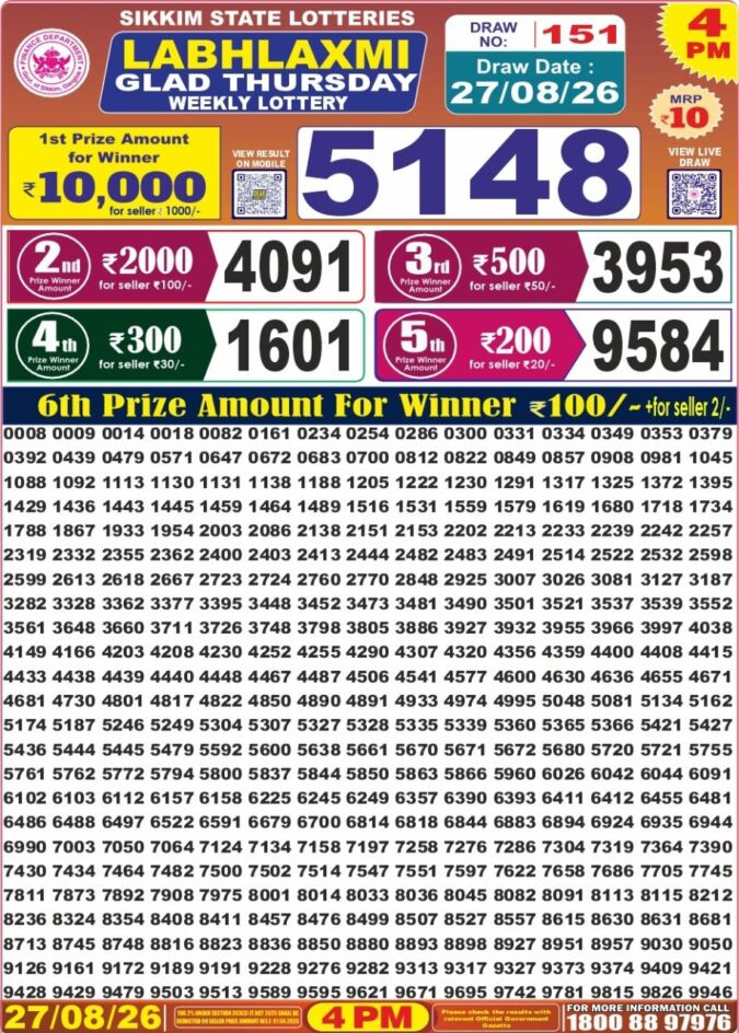 27-08-26 Labh Laxmi 4 PM Lottery Lottery Result Today 27.08.26