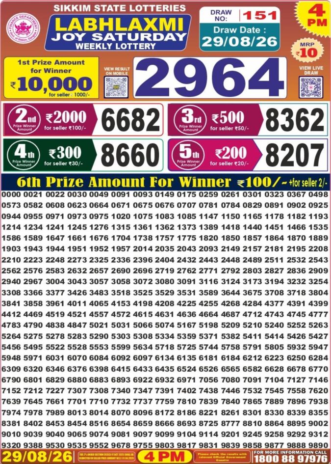 29-08-26 Labh Laxmi 4 PM Lottery Lottery Result Today 29.08.26