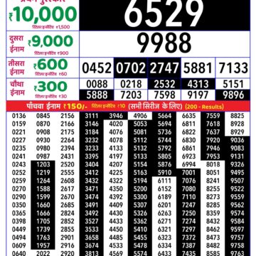 Lottery Result Today 24.08.26