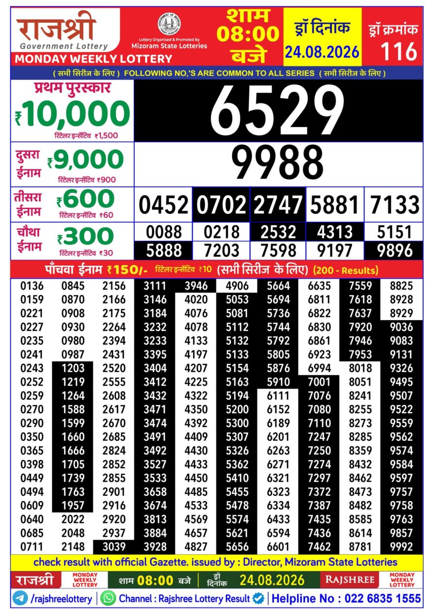 Lottery Result Today 24.08.26