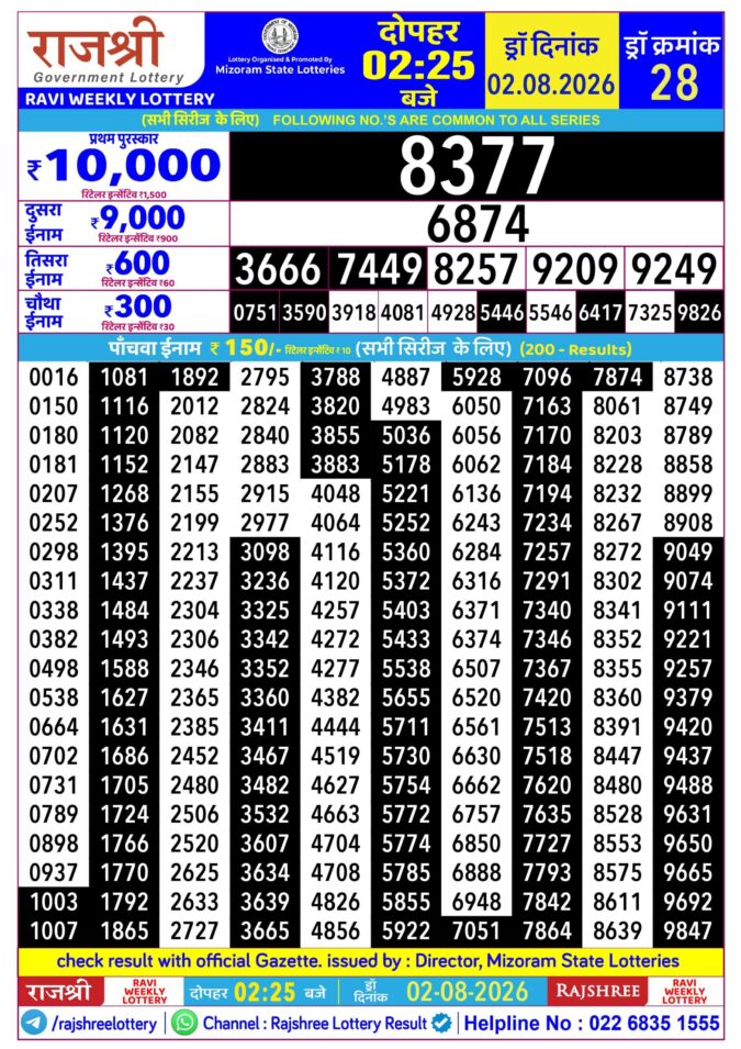 Lottery Result Today 02.08.26