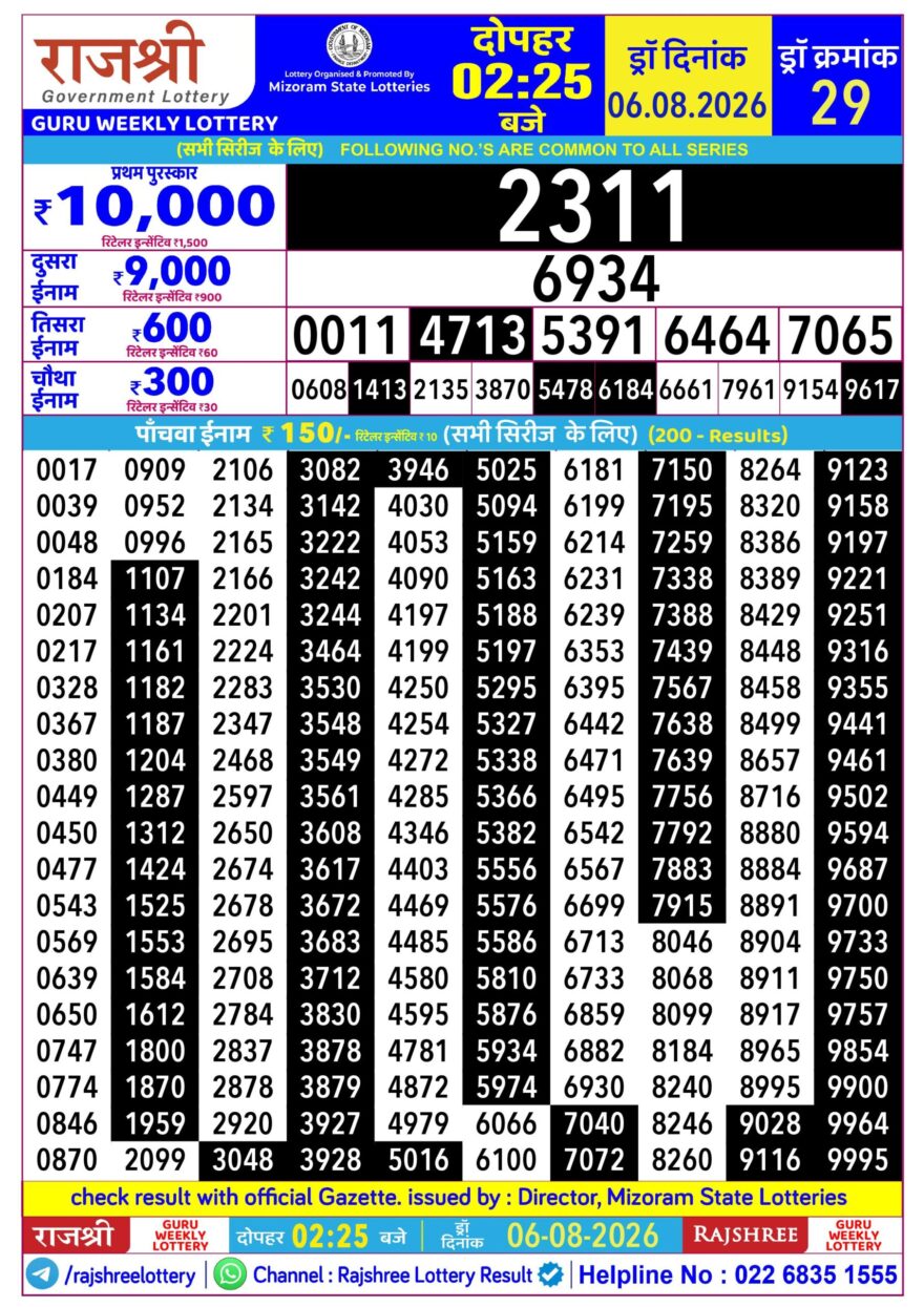 Lottery Result Today 06.08.26