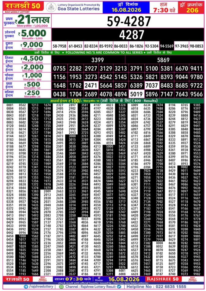 Lottery Result Today 16.08.26