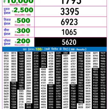 Lottery Result Today 24.08.26
