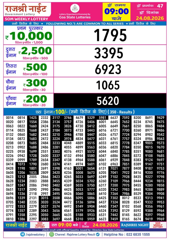 24-08-26 Rajshree Night Weekly 9 PM Result Today Lottery Result Today 24.08.26
