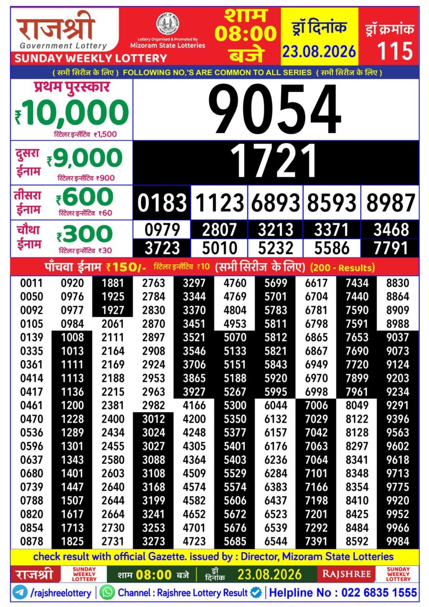 Lottery Result Today 23.08.26
