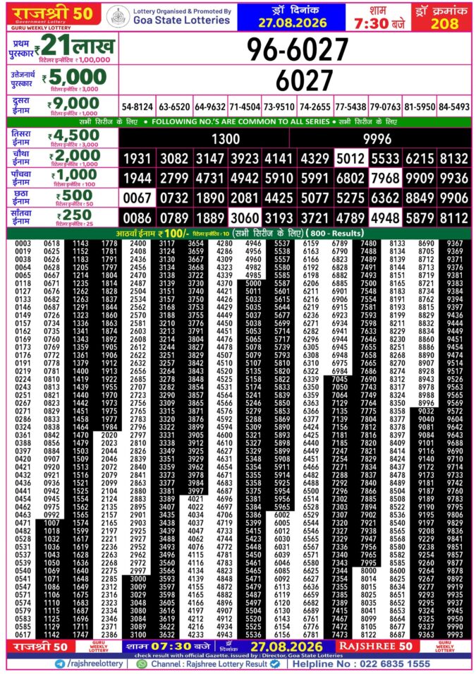 27-08-26 Goa Rajshree 50 Weekly 7:30 PM Result Lottery Result Today 27.08.26