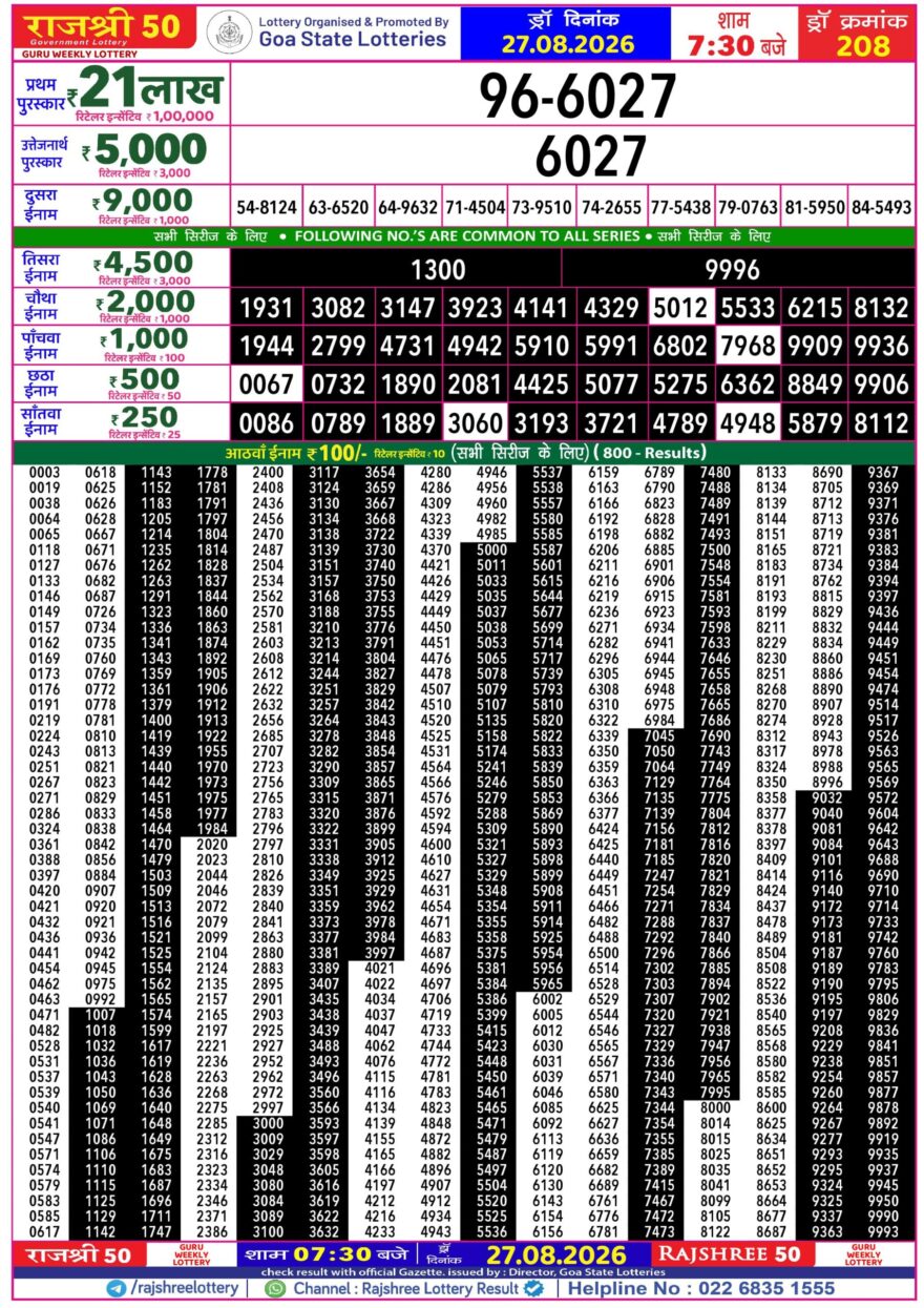 Lottery Result Today 27.08.26
