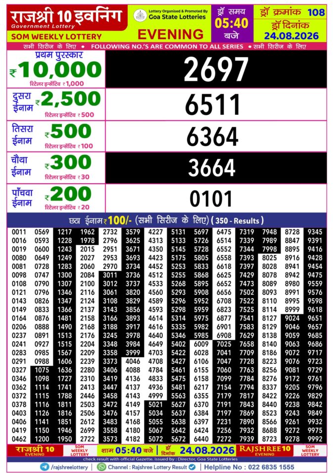 24-08-26 Rajshree 10 Evening 5:40 PM Result Lottery Result Today 24.08.26