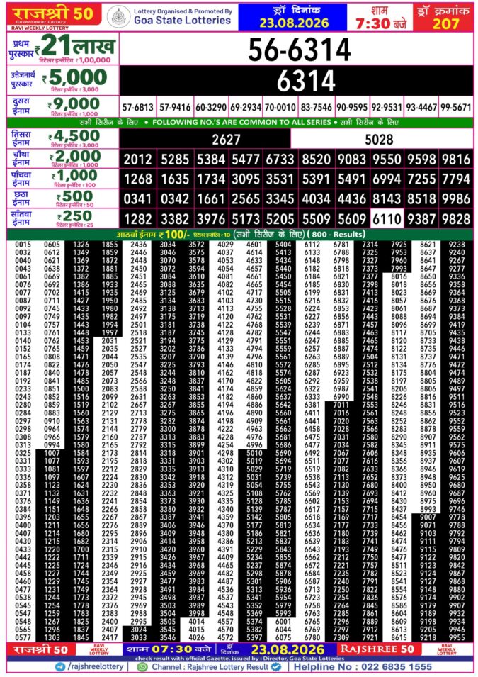 Lottery Result Today 23.08.26