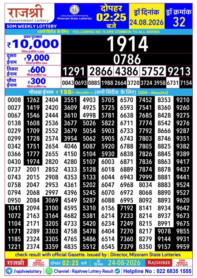 24-08-26 Rajshree Lottery 2.25 PM Result Lottery Result Today 24.08.26