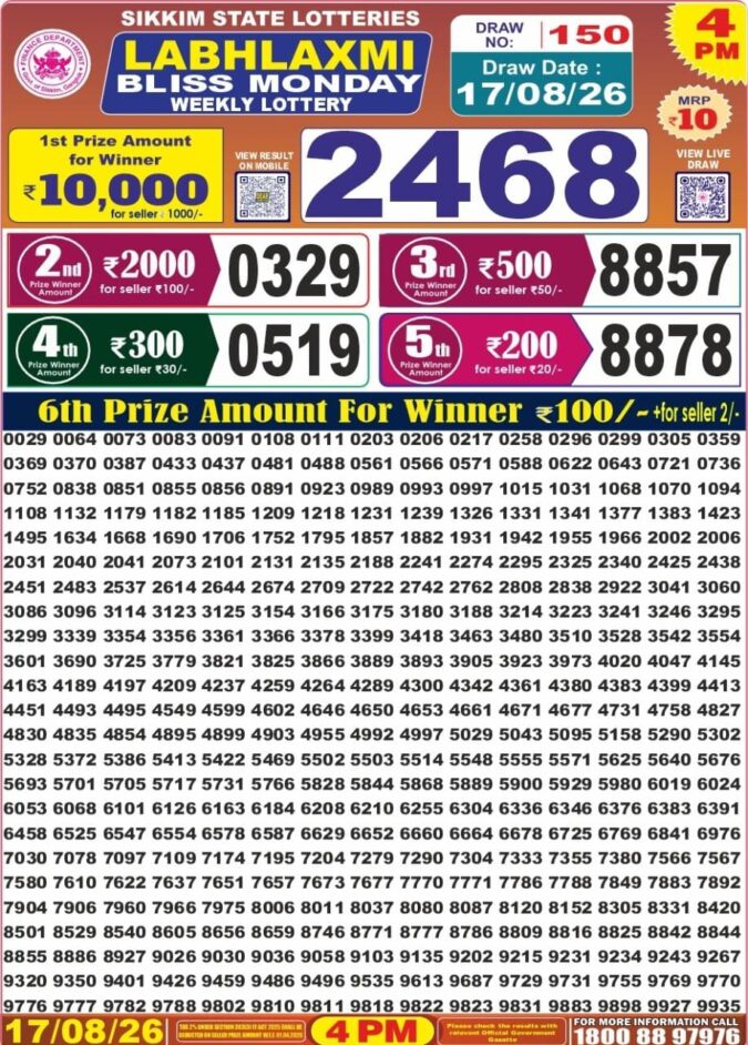 Lottery Result Today 17.08.26