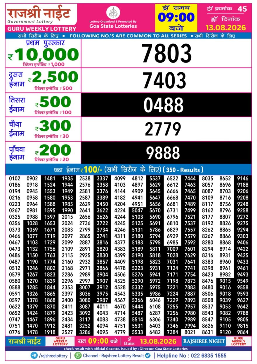 Lottery Result Today 13.08.26