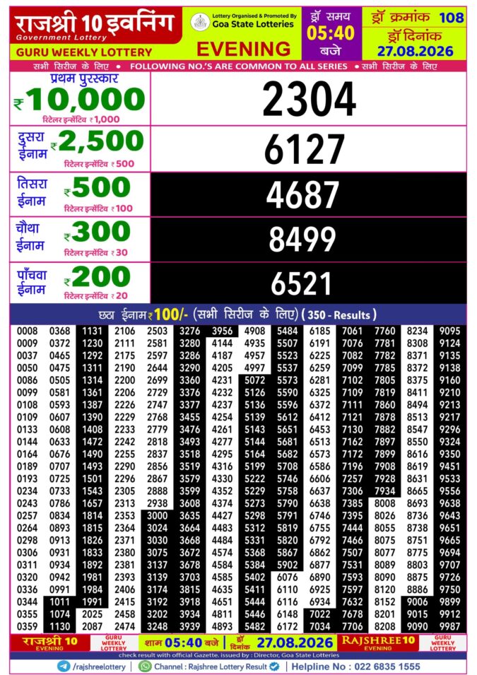 27-08-26 Rajshree 10 Evening 5:40 PM Result Lottery Result Today 27.08.26
