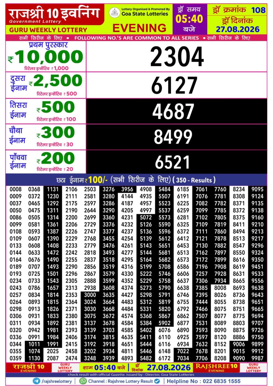 Lottery Result Today 27.08.26