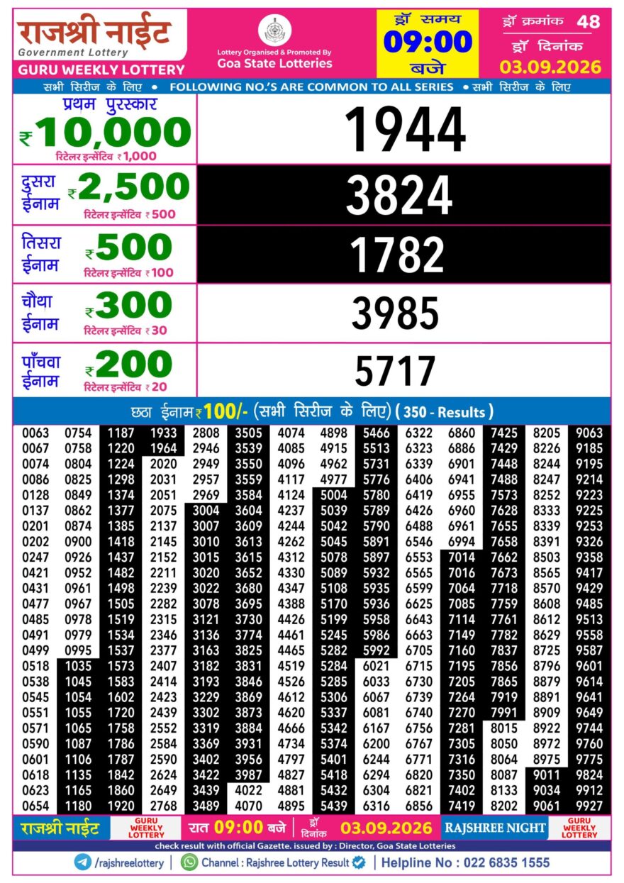 Lottery Result Today 03.09.26