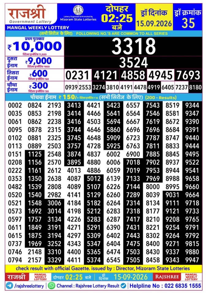 15-09-26 Rajshree Lottery 2.25 PM Result Lottery Result Today 15.09.26